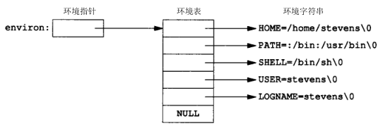 env.png