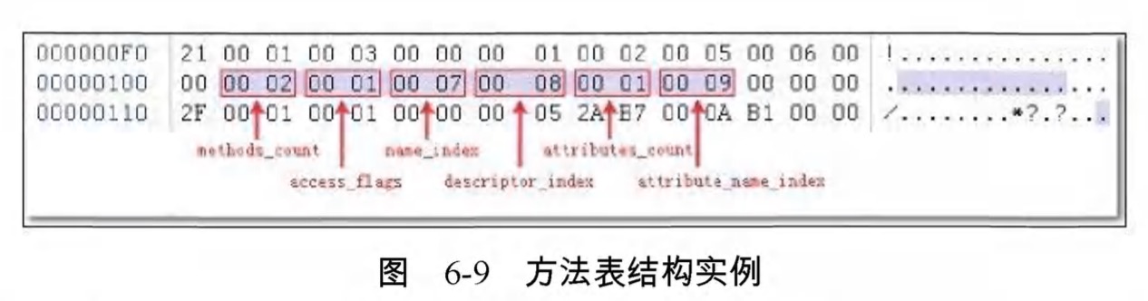 methods-info.jpg