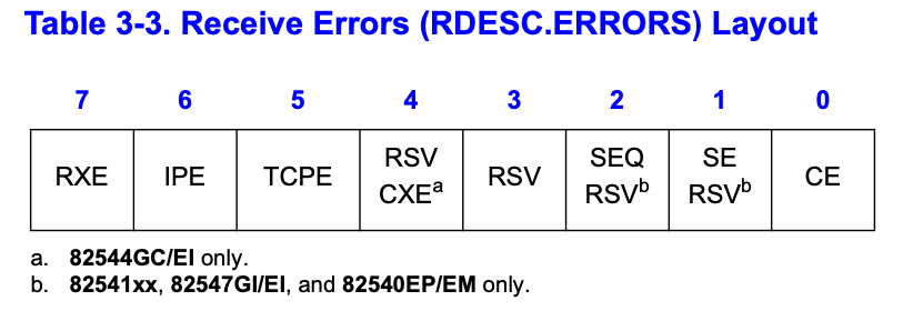 image-20240319152813055.png