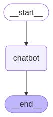 basic-chatbot.png