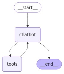 chatbot-with-human.png