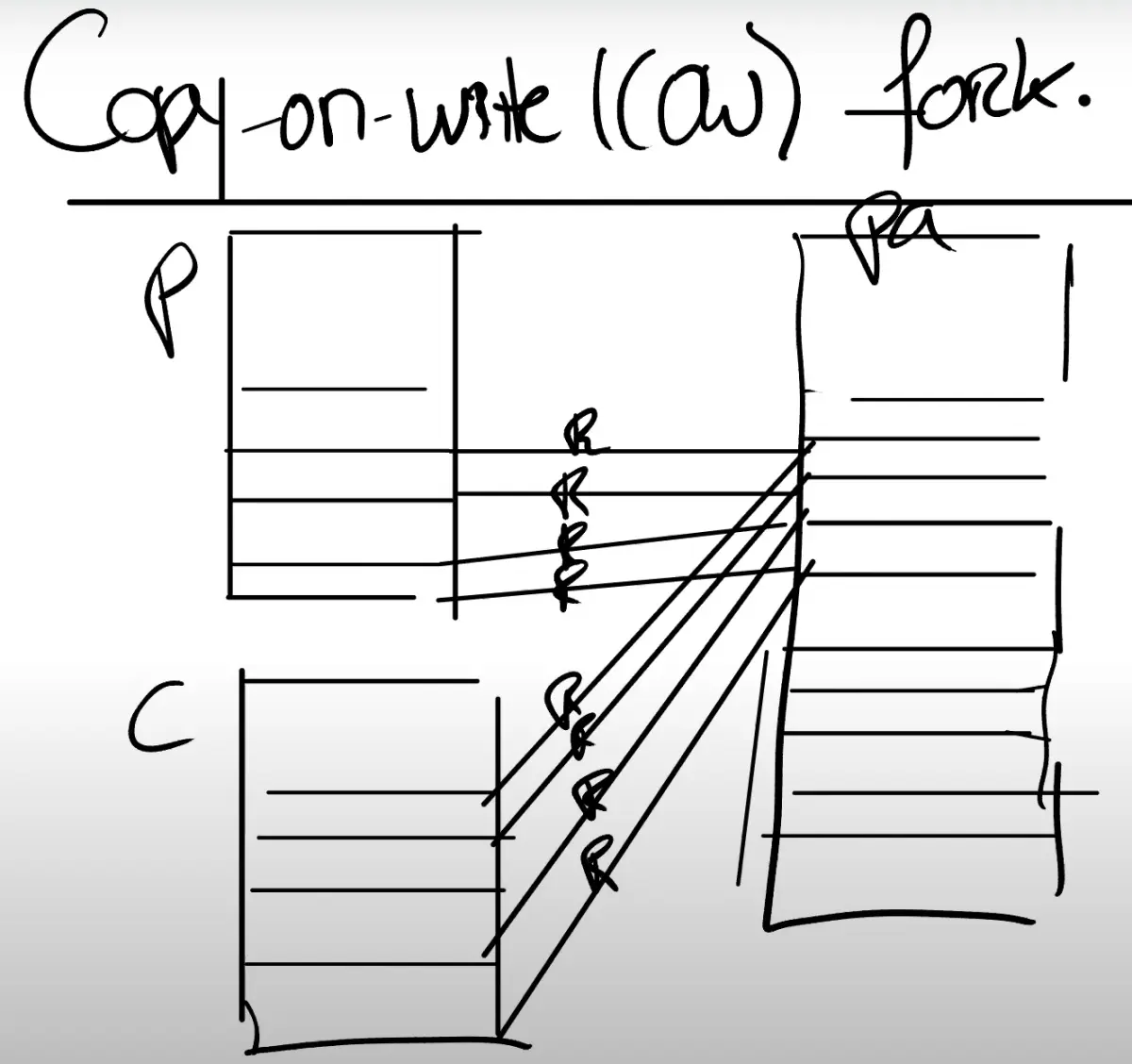 10803273-0478ac9e2a61d47b.png